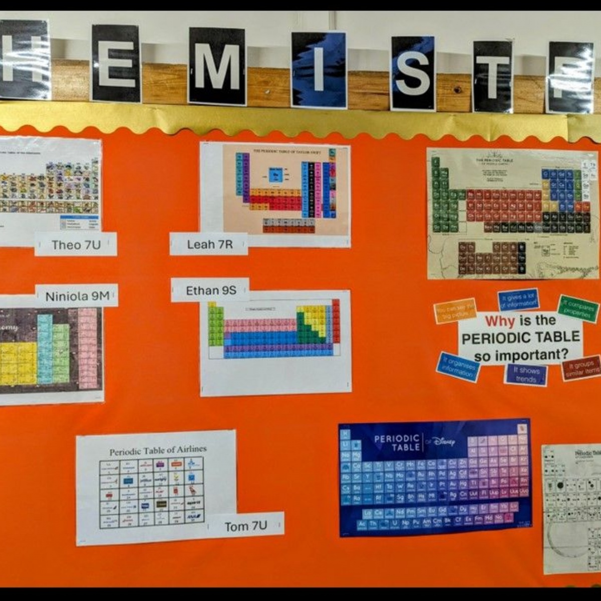 Urmston Grammar School - design a periodic table winners